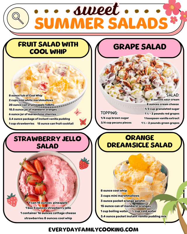 Sweet Summer Salads.png