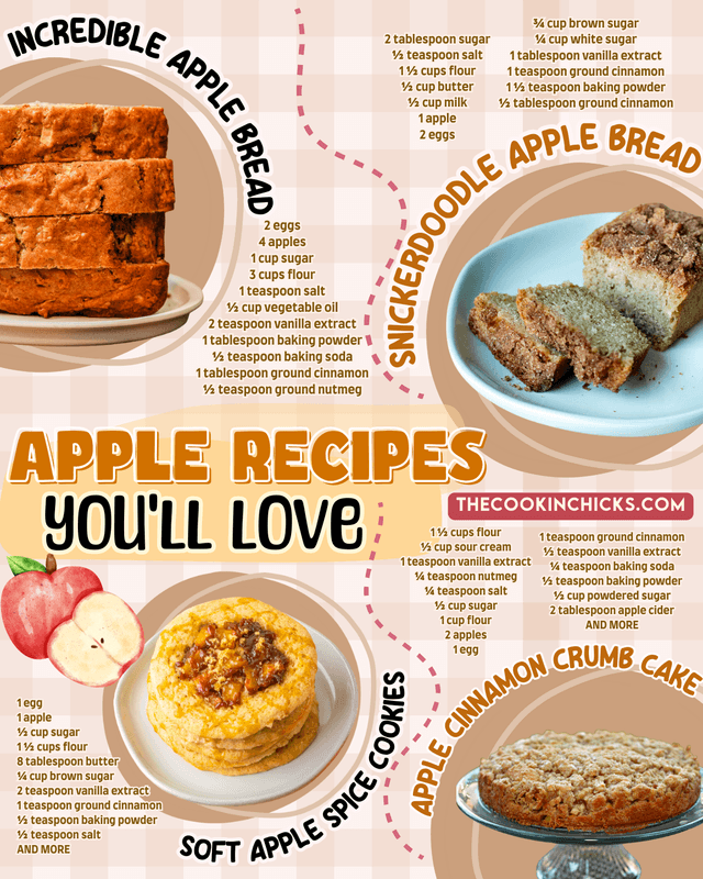 Apple Recipes You'll Love.png