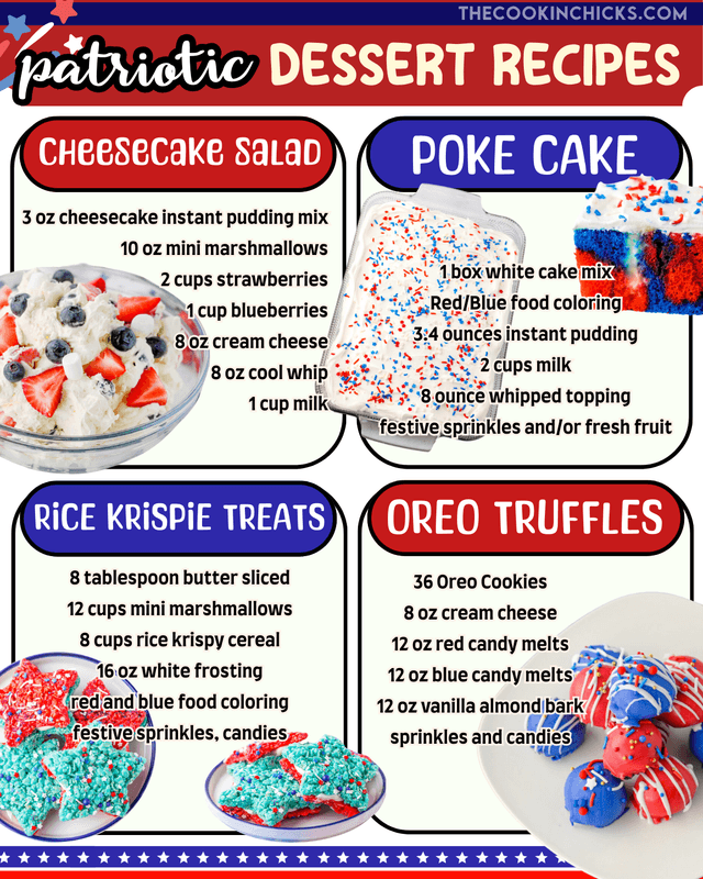 Patriotic Dessert Recipes.png