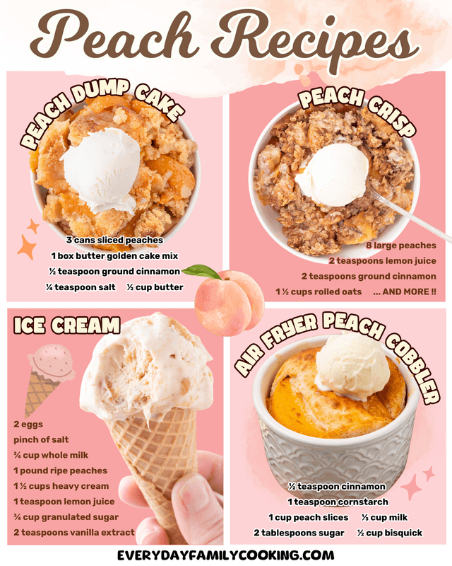 Peach Recipes (1).png